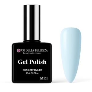 Gel Polish 101